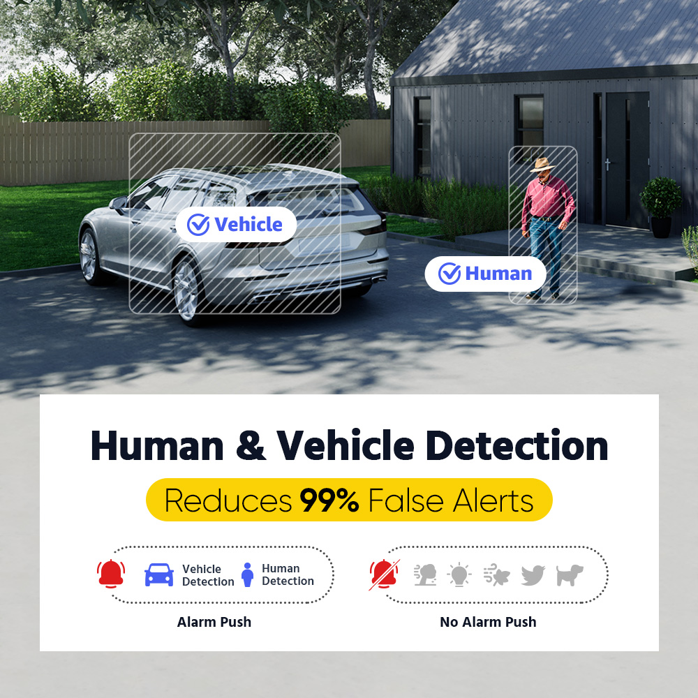 ANNKE ADLK500 3K Home Surveill - Home Security Camera System recension och pris