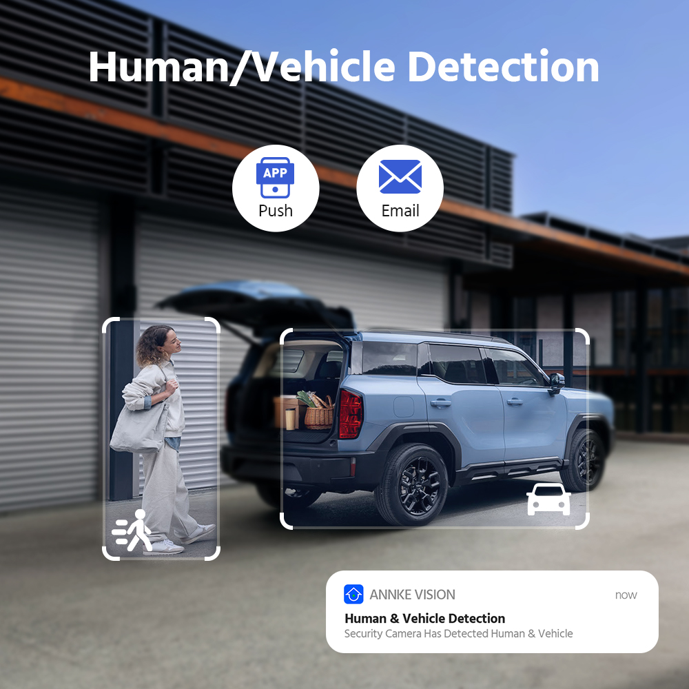 ANNKE Security Camera System 4 - Home Security Camera System recension och pris