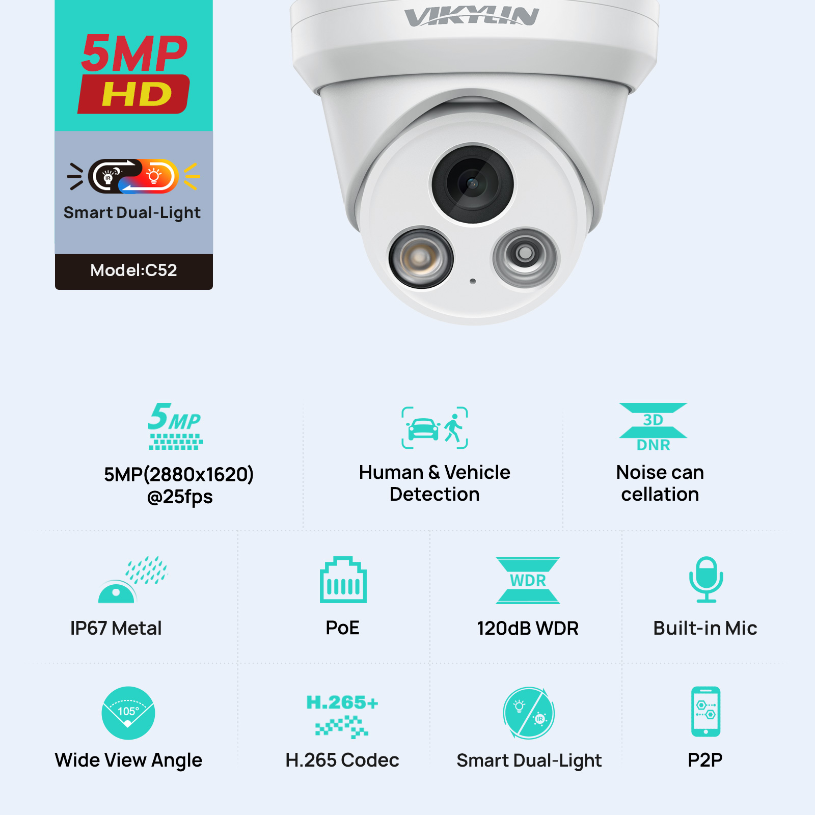 VIKYLIN 5MP Smart Dual Light I - Home Security Service recension och pris