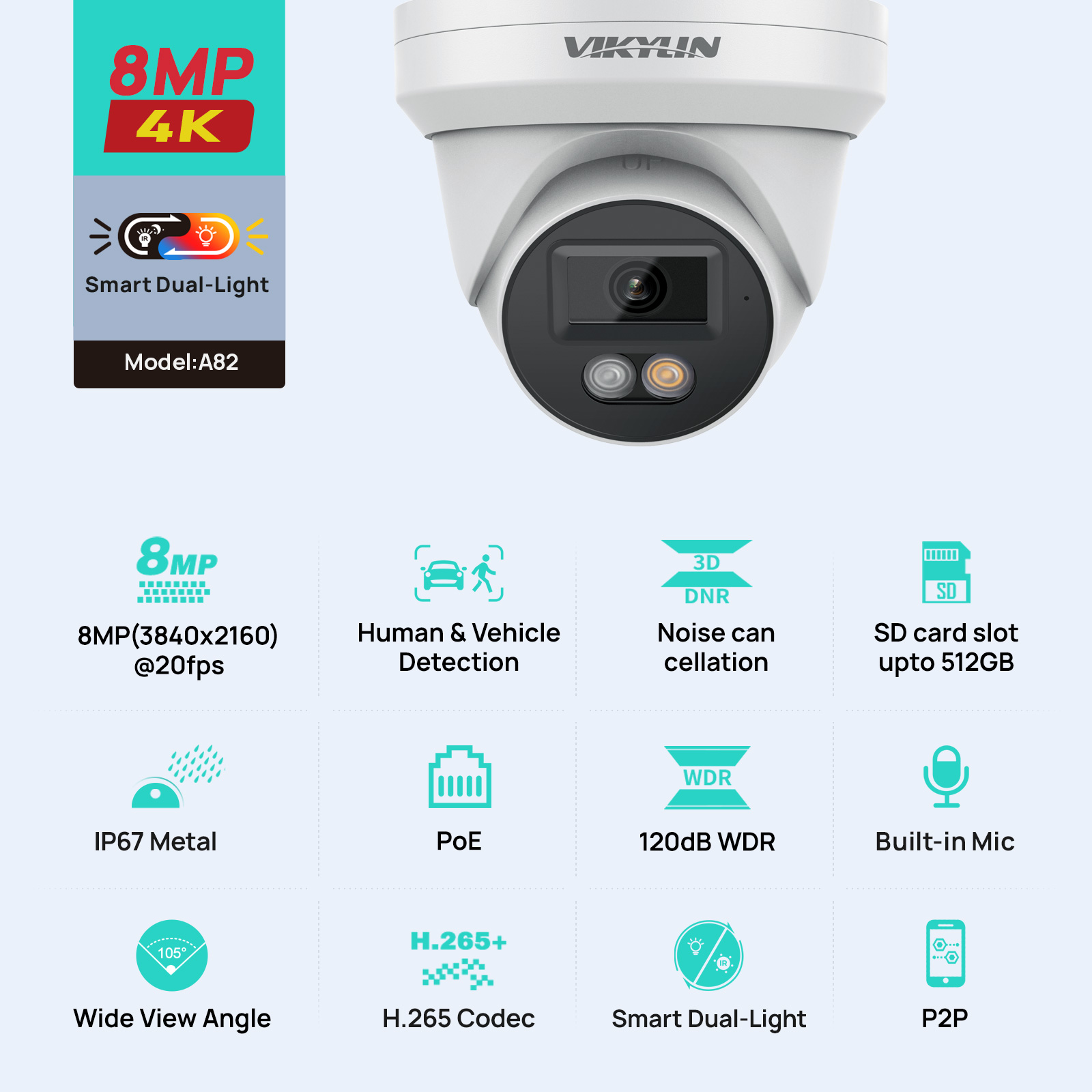 VIKYLIN 8MP 4K IP Security Cam - Home Security Service recension och pris