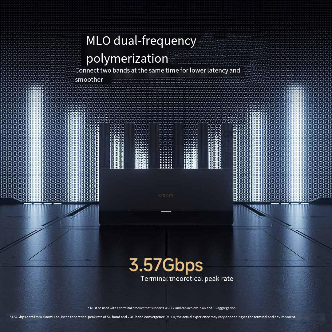 Xiaomi Mijia Router BE6500 WiF - Home Security Service recension och pris