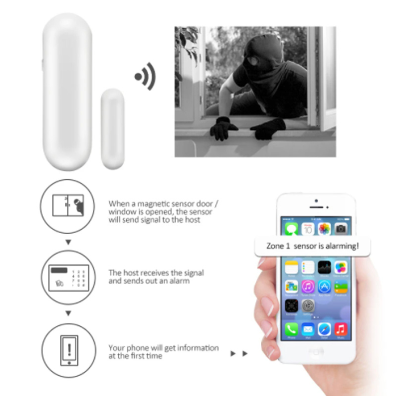 MD-211R Wireless 433/868MHz Al - Window Alarm Sensor recension och pris