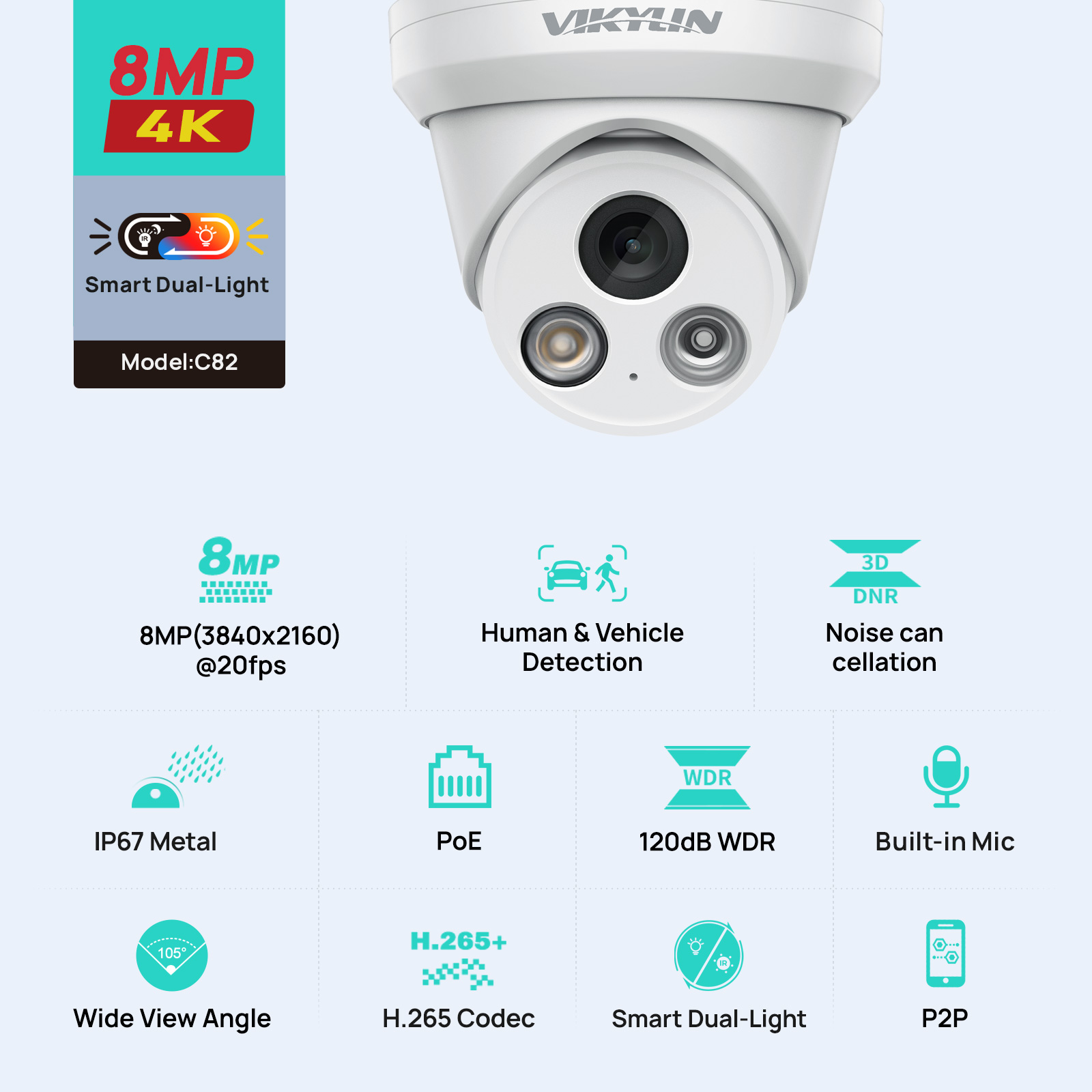 VIKYLIN 8MP 4K Dual Light IP C - Home Security Service recension och pris