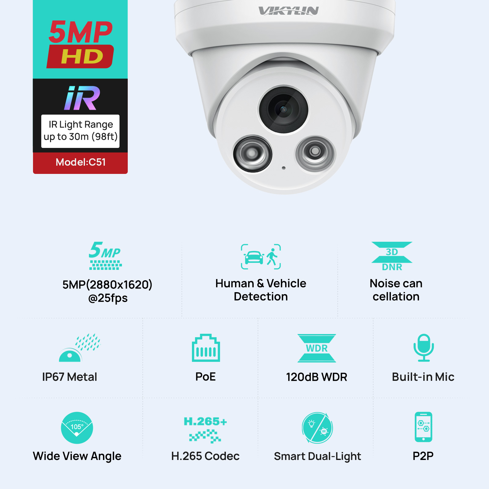 VIKYLIN 5MP IR Light IP Camera - Home Security Service recension och pris