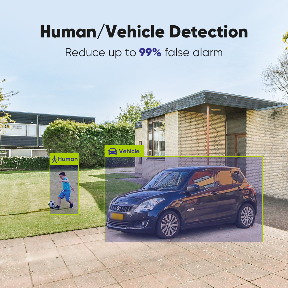 SANNCE 1080P Security Camera S - Home Security Video Cameras recension och pris