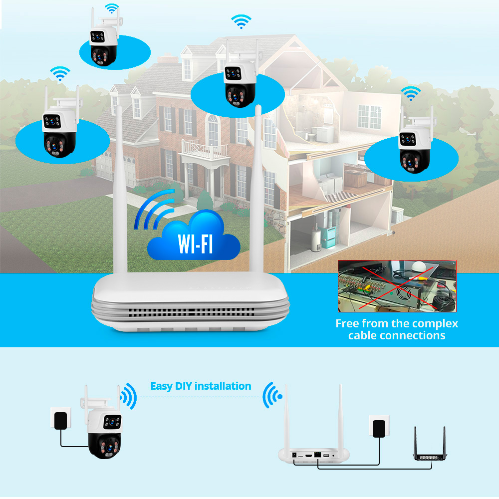 KERUI Waterproof 6MP HD Wirele - Home Security Video Cameras recension och pris