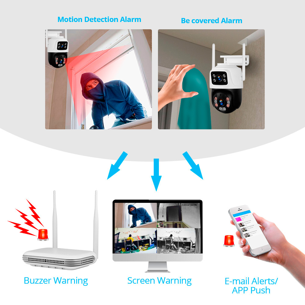 KERUI Waterproof 6MP HD Wirele - Home Security Video Cameras recension och pris