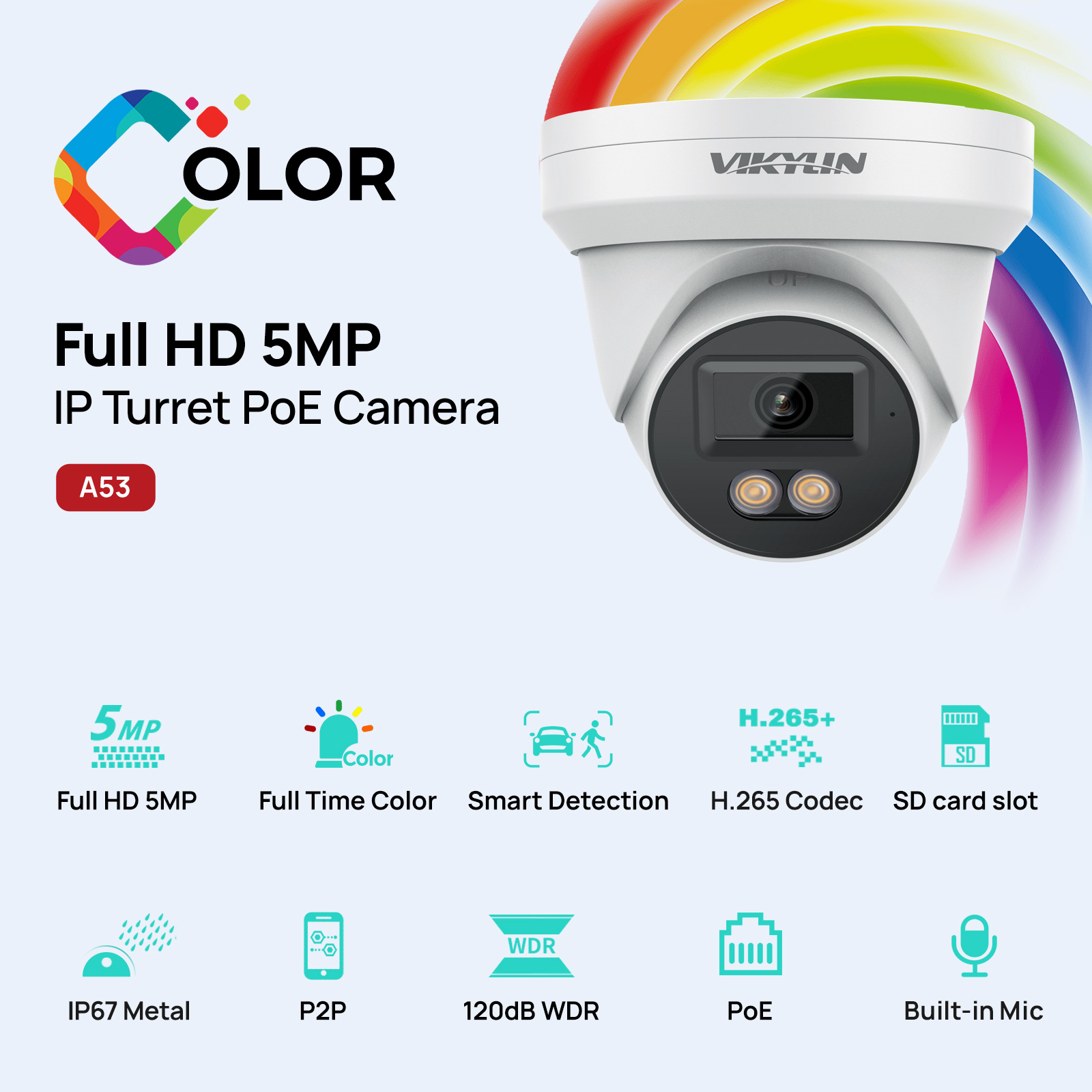 VIKYLIN 5MP IP Security Camera - Home Security Service recension och pris