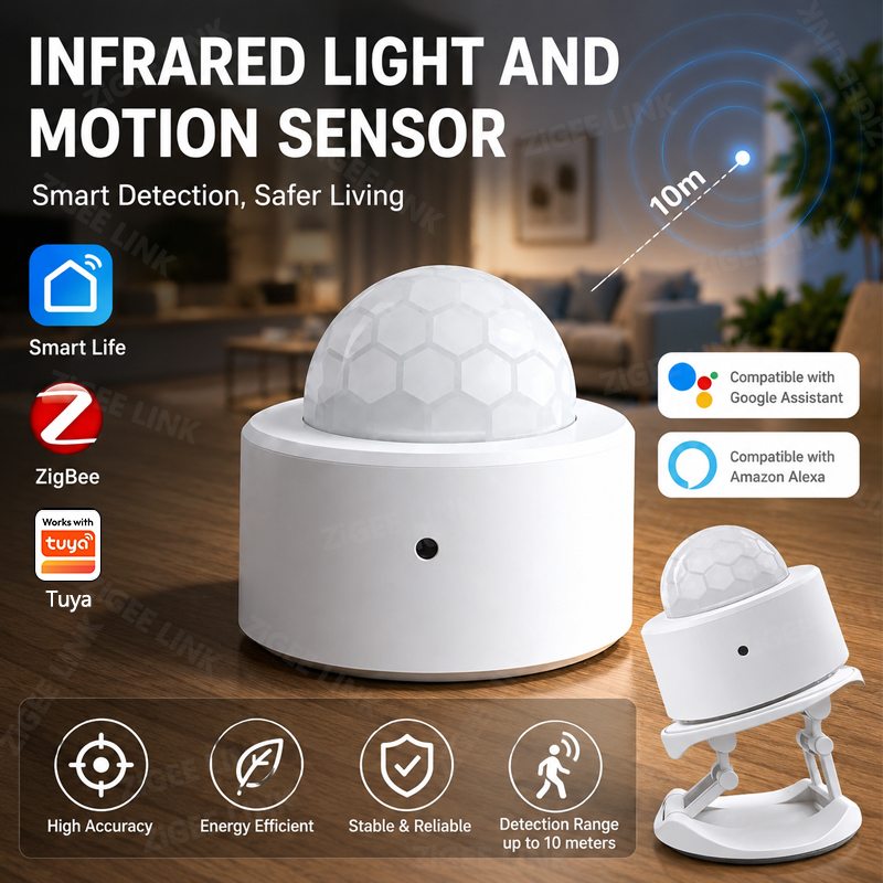 ZigBee 3.0 PIR Motion Sensor W - Home Security Guard recension och pris