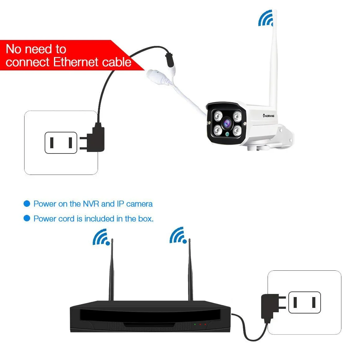 CCTV Network Camera Price Whol - Home Security Service recension och pris